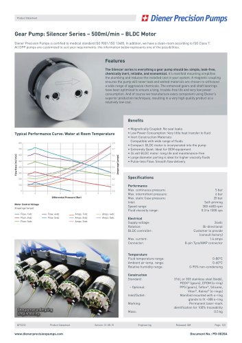 PD 0020A: Gear Pump Silencer Series 500 ml/min - BLDC Motor