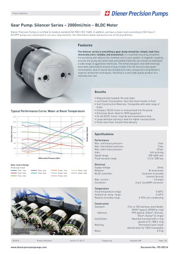 PD 0021A: Gear Pump Silencer Series 2000 ml/min - BLDC Motor