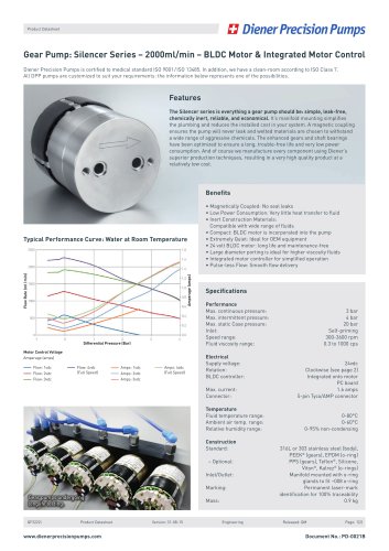 PD 0021B: Gear Pump Silencer Series 2000 ml/min - BLDC Motor & IMC