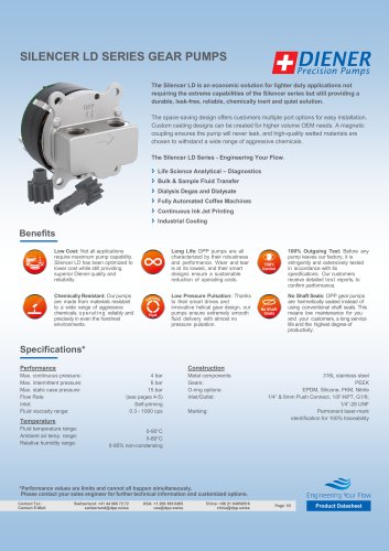 SILENCER LD SERIES GEAR PUMPS