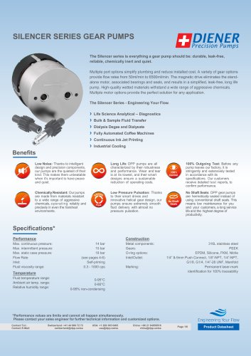 SILENCER SERIES GEAR PUMPS