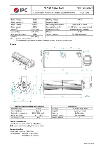 CROSS FLOW FAN CRW2A624BRC2