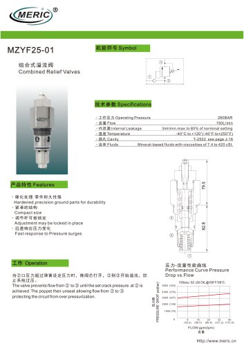 Cartridge relief valve MZYF25-01 series