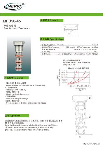 Cartridge valve MFD50-45