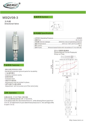 Compact relief valve MSQV08-3