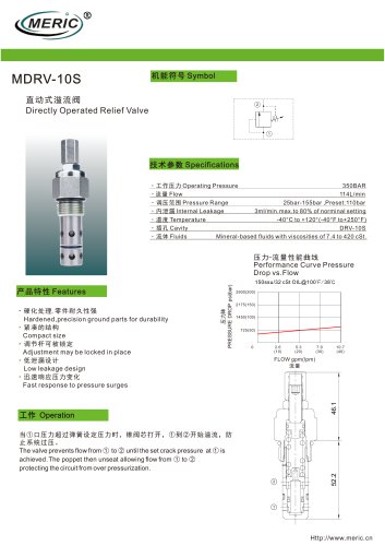 Direct-operated relief valve MDRV-10S