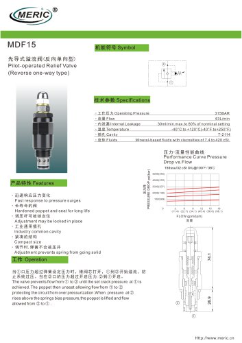 Pilot-operated relief valve MDF15