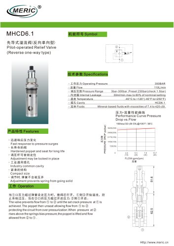 Pilot-operated relief valve MHCD6.1