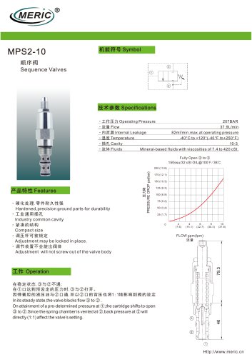 Sequence relief valve MPS2-10 series