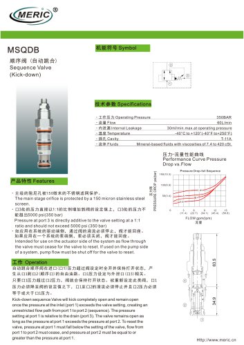 Sequence relief valve MSQDB series