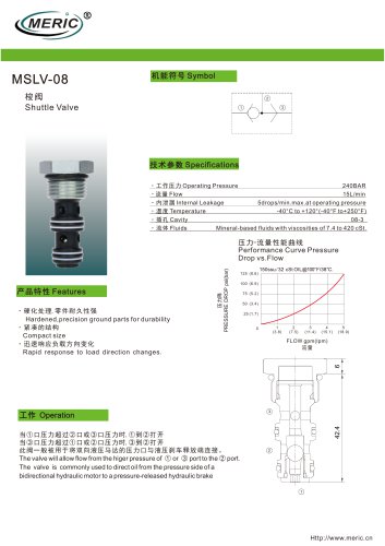 Shuttle check valve MSLV-08