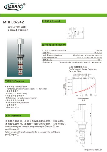 Spool hydraulic directional control valve MHF08-242