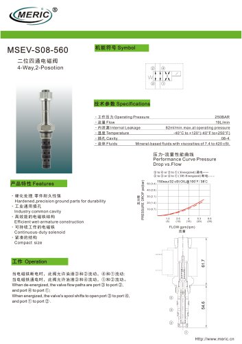 Spool hydraulic directional control valve MSEV-S08-560