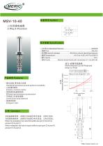 Spool hydraulic directional control valve MSV-10-40