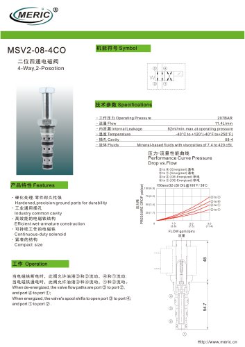 Spool hydraulic directional control valve MSV2-08-4CO