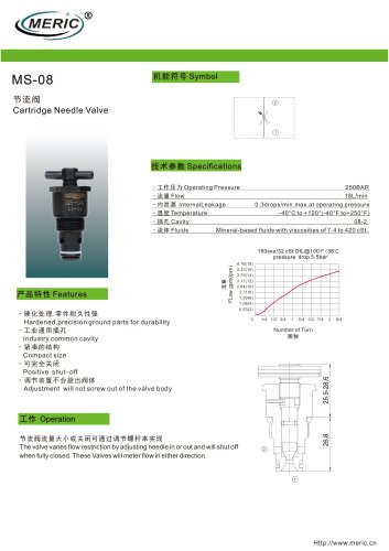 Stop valve MS-08