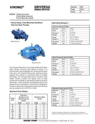 Heavy-Duty, Foot-Mounted Sealless  Internal Gear Pumps