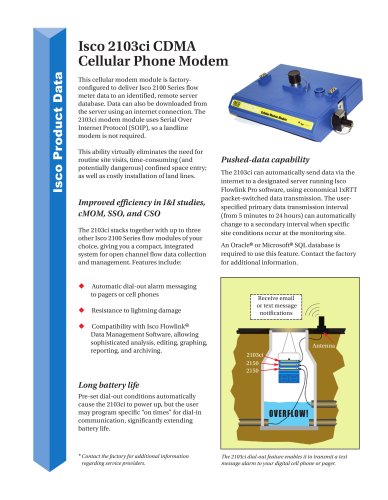 2103ci Cell Phone Modem CDMA