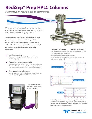 RediSep Prep HPLC Columns