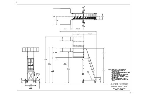 Portable Platforms