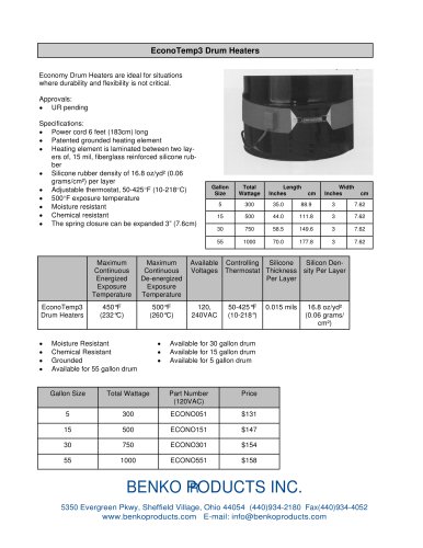 SINGLE DRUM BLANKET HEATERS