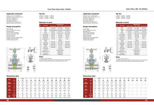 CAST STEEL Wedge Gate Valve ANSI 16.5 API 6D IOS14313 1500#-2500# ASTM MATERIAL A216 A217 A352-KOSA VALVE