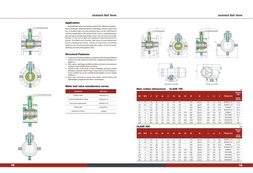 JACKETED BALL VALVE forged steel ball valve 150#-300# ASTM MATERIAL A105 A182-KOSA VALVE