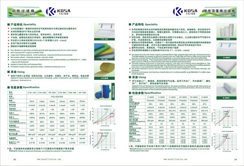 PTE pre-efficiency filter media-KOSAFILTER