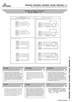 Moto Convertidor - Catalogo tecnico - SMARTDRIVE/2011/REV.0 - 9