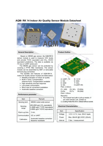 air quality sensor module_AQM-RK 14