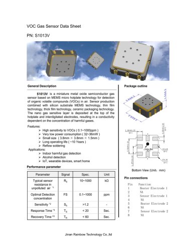 VOC air quality sensor