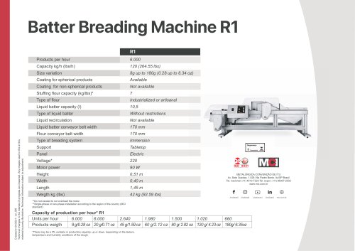 Batter Breading Machine R1