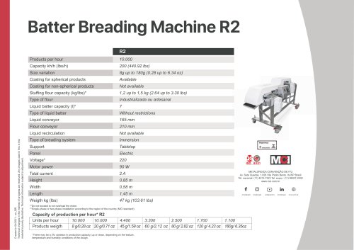 Batter Breading Machine R2