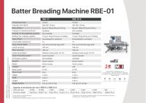 Batter Breading Machine RBE-01