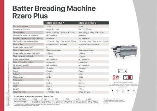 Batter Breading Machine Rzero Plus