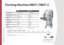 Forming Machine RB-01