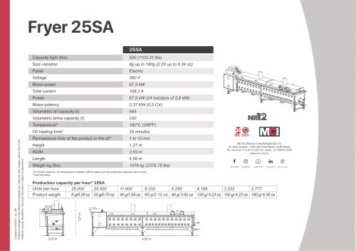 Fryer 25SA