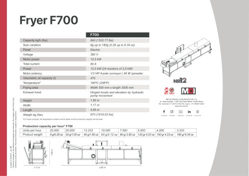 Fryer F700