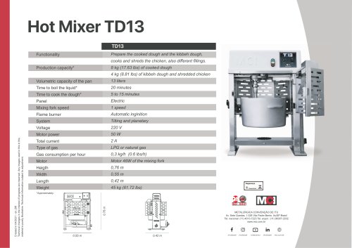 Hot Mixer TD13