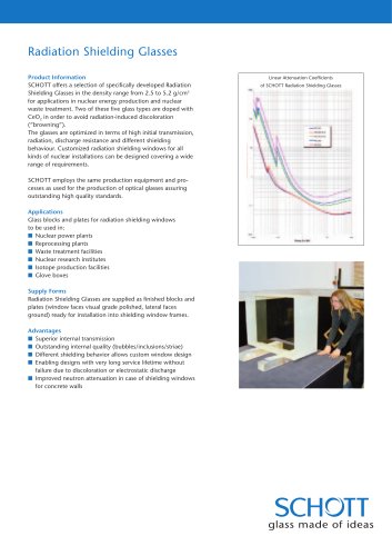 Radiation Shielding Glass