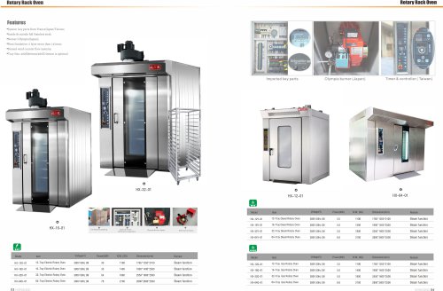 Rotary Rack Oven