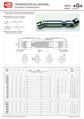 extensible special joints type GA - GBA