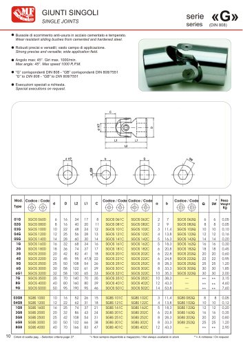 SINGLE JOINTS  serie «G»
