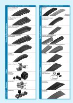 Industrial Power Transmission Products - 9