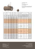 Tanques externos a doble pared - 2