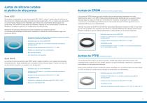 Componentes BioPure para paso de fluido: conecte con confianza - 4