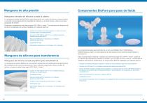 Componentes BioPure para paso de fluido: conecte con confianza - 6