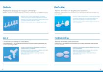 Componentes BioPure para paso de fluido: conecte con confianza - 7