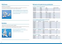 Componentes BioPure para paso de fluido: conecte con confianza - 8