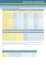 Qdos 30 overview brochure - 11